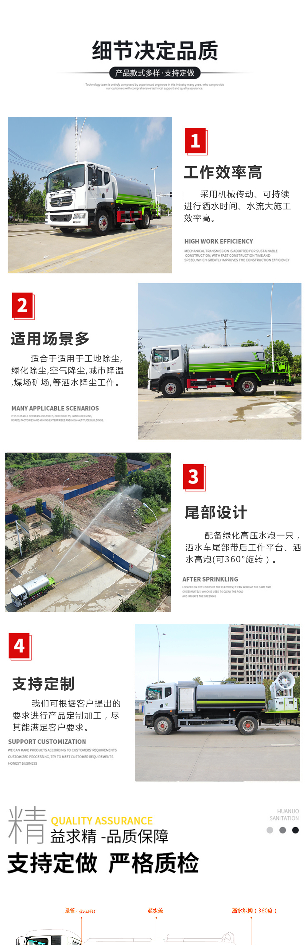 国六12立方东风D1L 洒水车