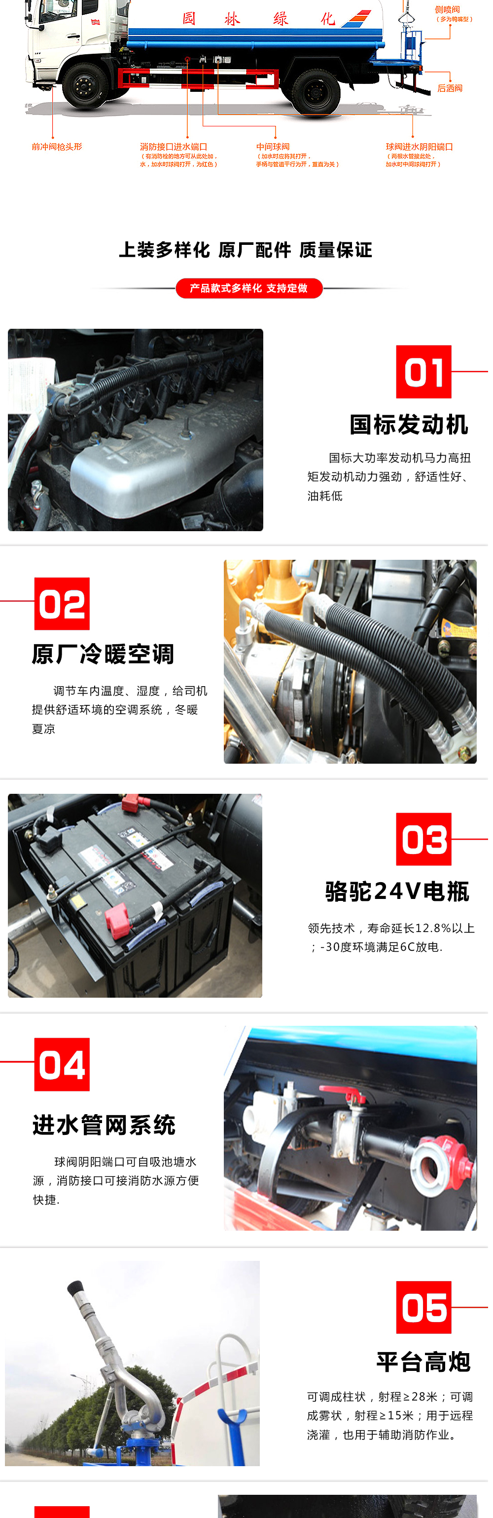 国六东风天锦 14吨 洒水车